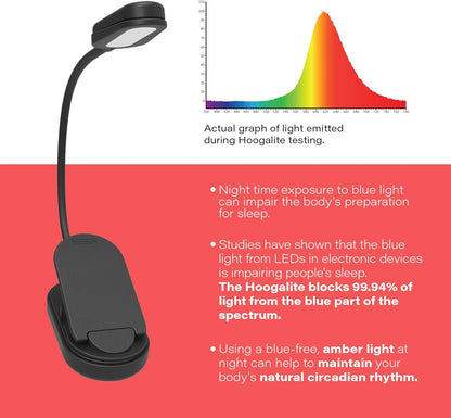 Rechargeable Clip on Blue Blocking Amber LED Light for Reading in Bed 1600K Eye Care Light for Strain-Free Healthy Eyes